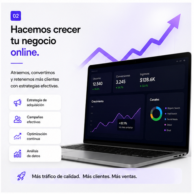 Evaluamos analizamos y encontramos fugas en campañas - Alianza System