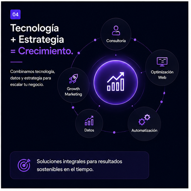 Decisiones inteligentes crecimiento sostenible resultados medibles - Alianza System