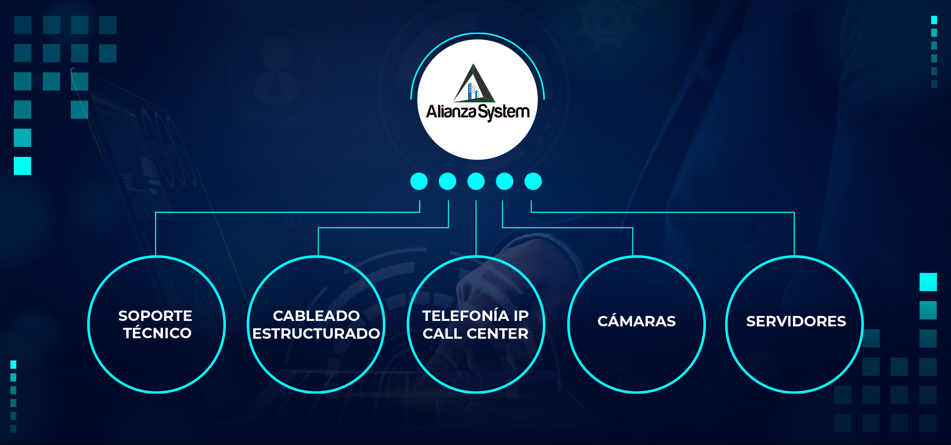 ALIANZA SYSTEM SERVICIOS